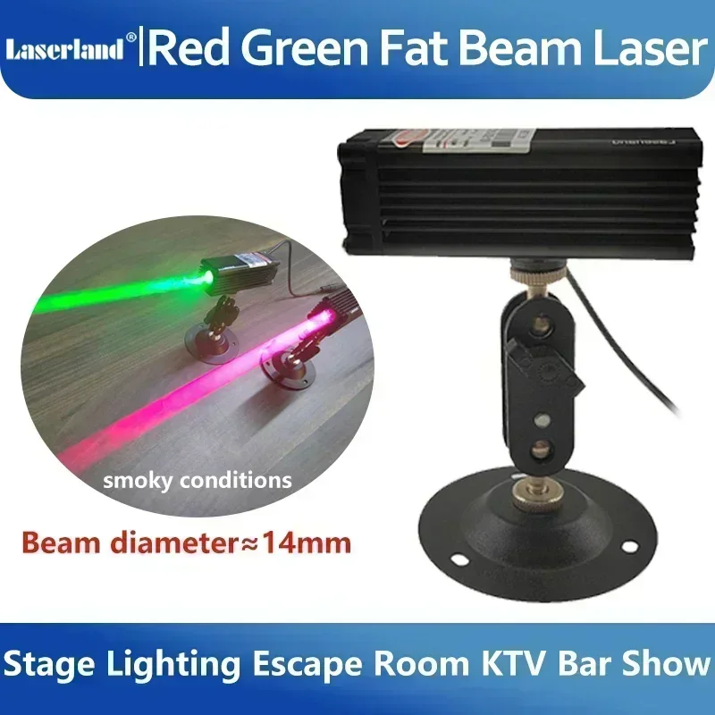 Industrial Laser Systems - 650nm 520nm Rood Groen Dot Fat