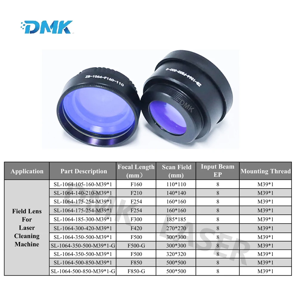 DMK F-theta Fiber Laser Reinig - Galvo Scan Head recensie en prijs