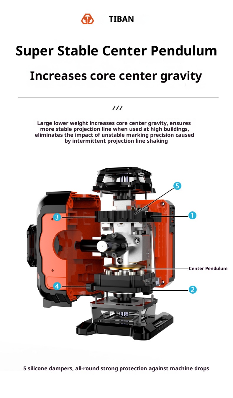 4D16-Line Groene Laserwaterpas - Industrial Laser Line Projector recensie en prijs