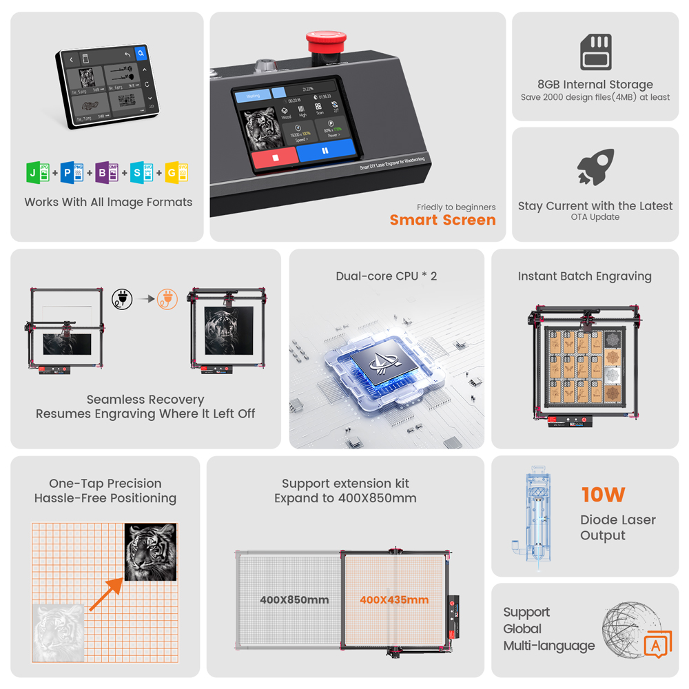 Cloudray E-serie CO2-kopset me - Co2 Laser Mirror recensie en prijs