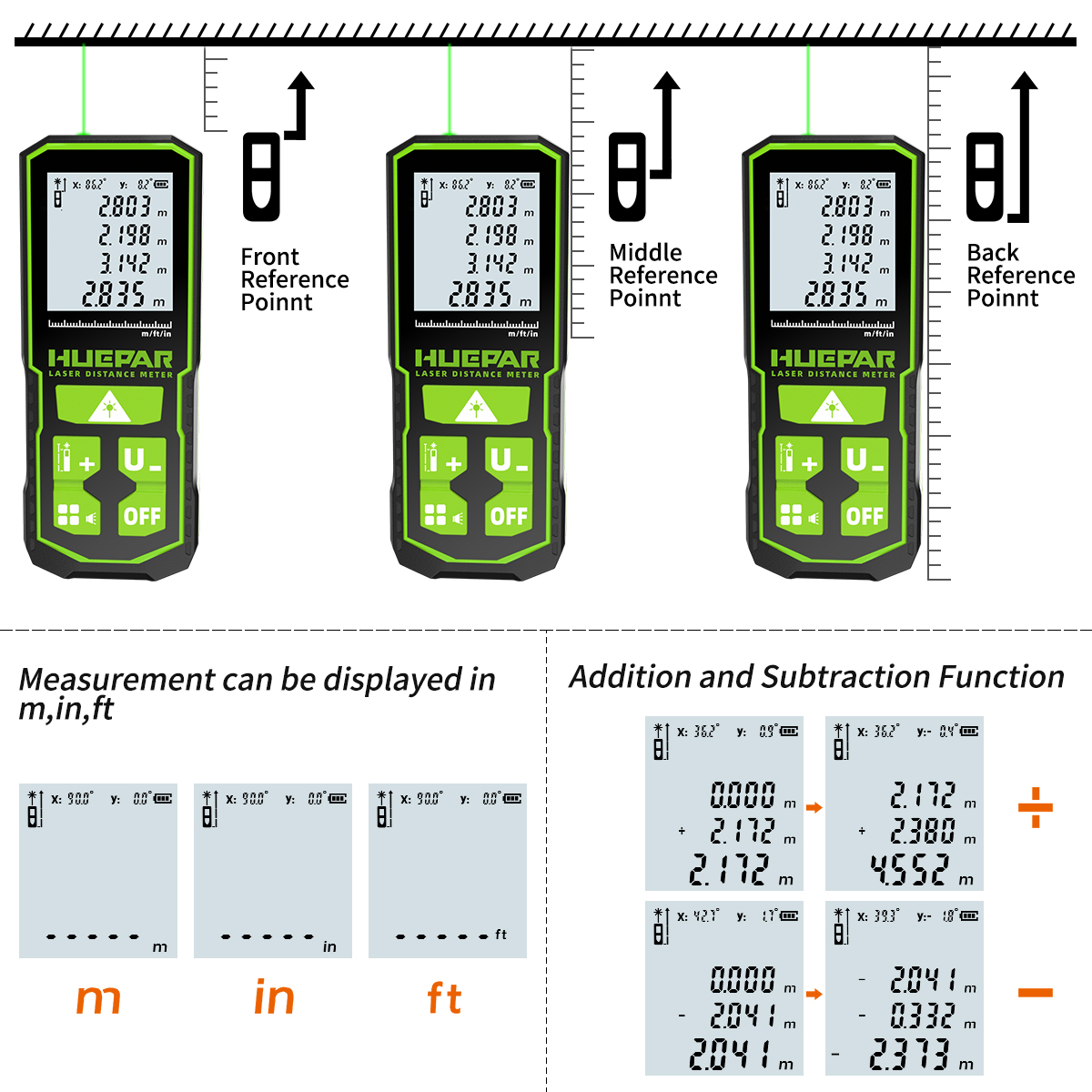 Huepar Laser-afstandsmeter Dig - Industrial Laser Training recensie en prijs