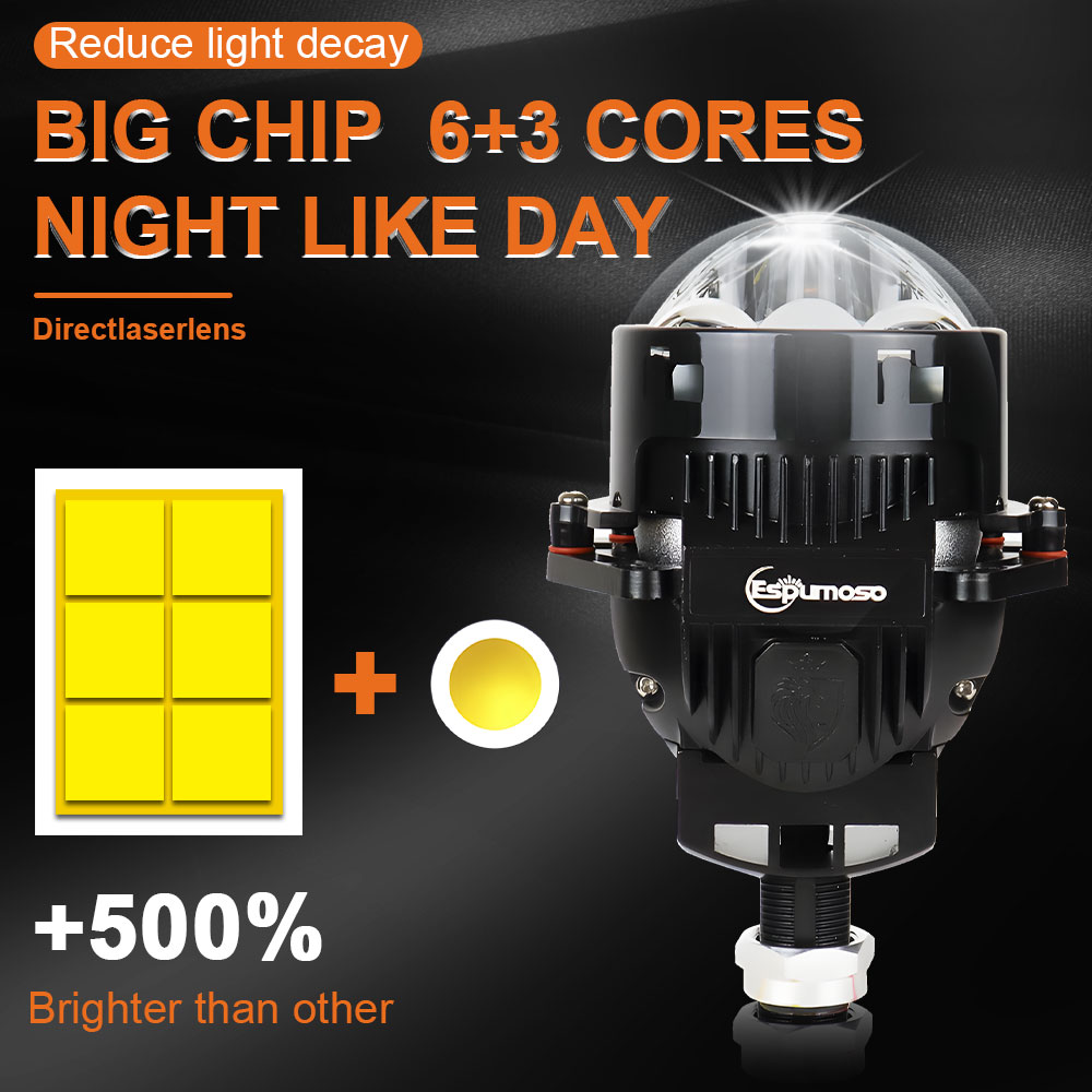 3 inch Bi-LED laser projector  - Laser Focus Lens recensie en prijs