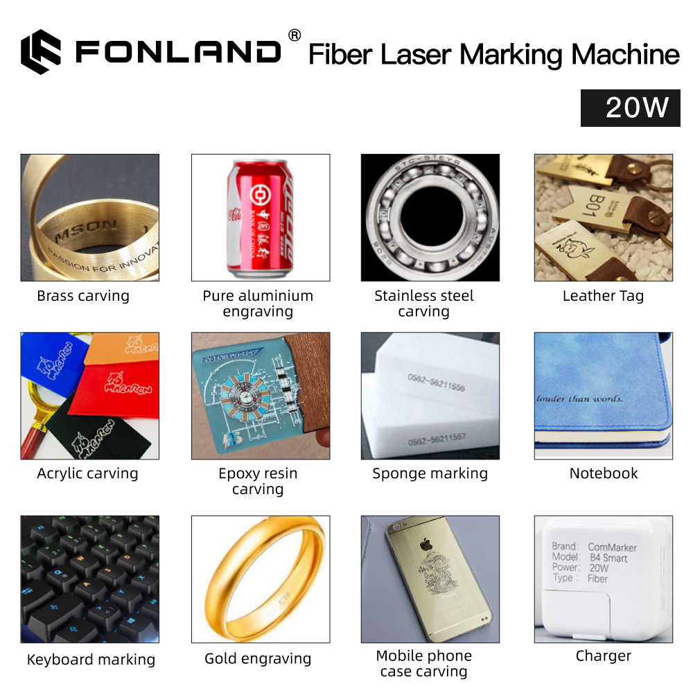 Fonland S4 Metaalvezellasergra - Industrial Laser Engraving Machine For Metal recensie en prijs