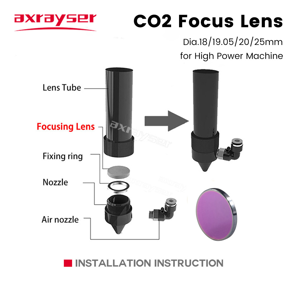 Axrayser CO2 Focus Lens CVD/PV - Laser Focus Lens recensie en prijs