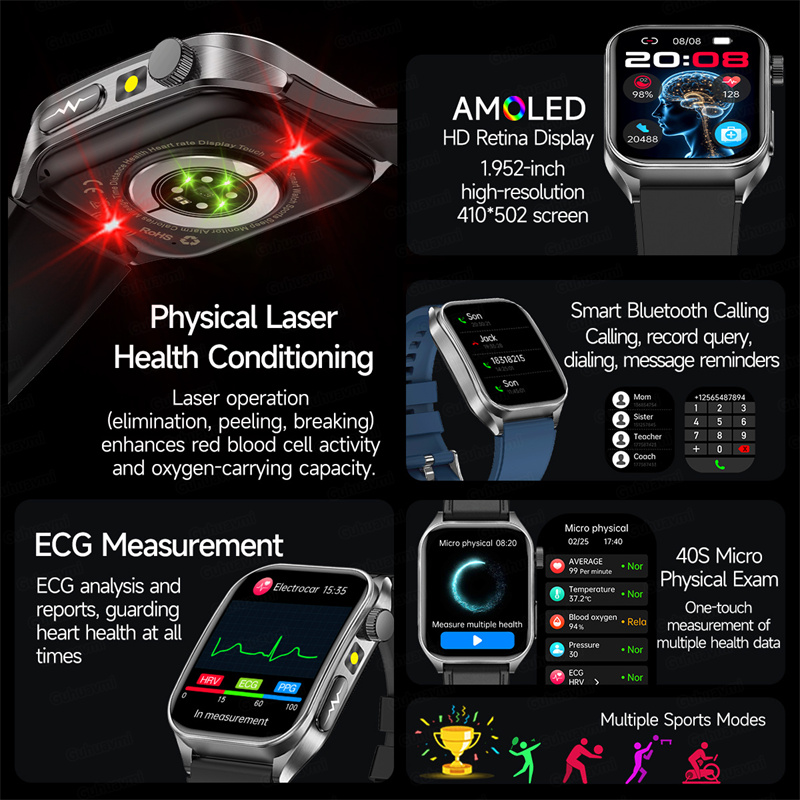 Smart Horloge 650nm Dual probe - Industrial Laser Training recensie en prijs