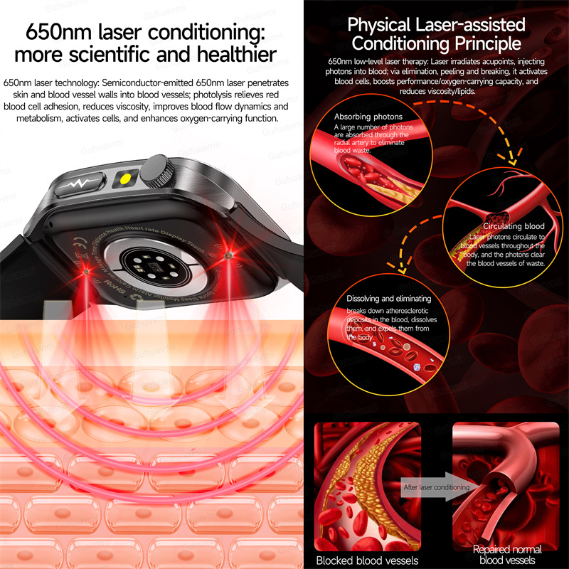 Smart Horloge 650nm Dual probe - Industrial Laser Training recensie en prijs