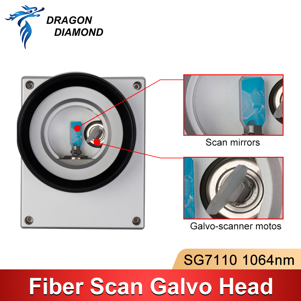 Vezellaser scan-galvokop SG711 - Galvo Scan Head recensie en prijs