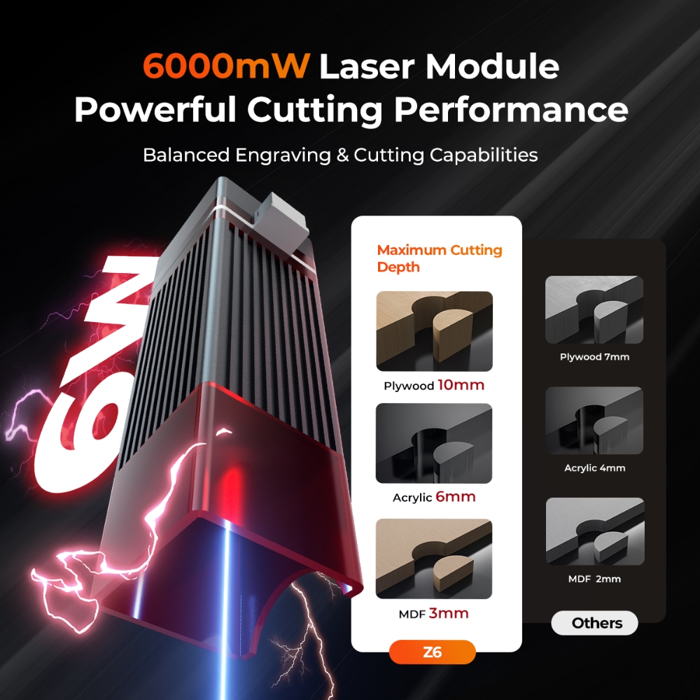 ELIDOR Z6 6W lasergraveerder e - Industrial Laser Applications recensie en prijs