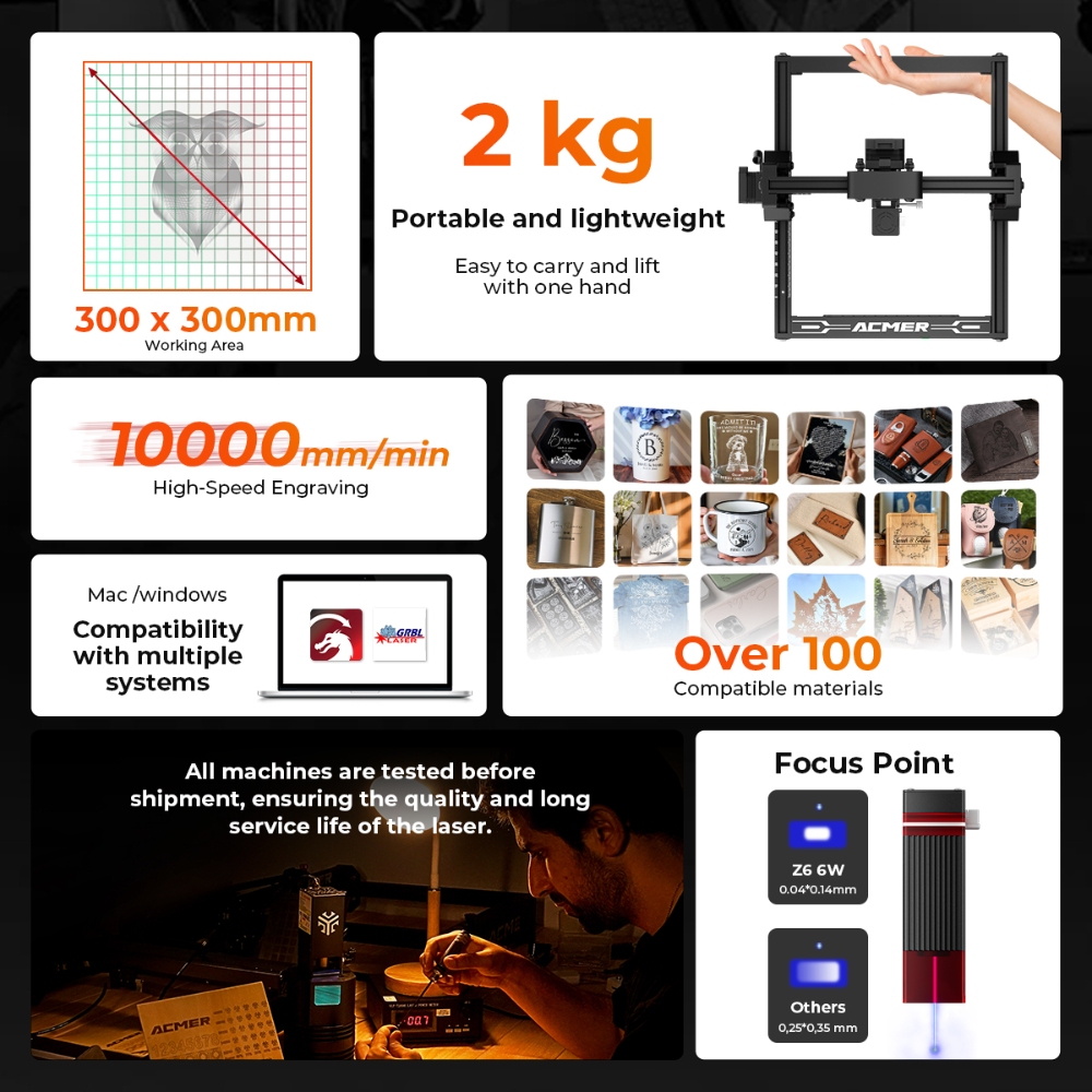 ELIDOR Z6 6W lasergraveerder e - Industrial Laser Applications recensie en prijs