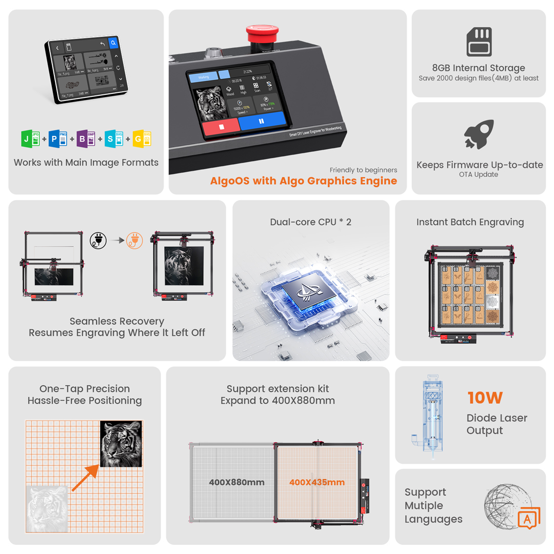 AlgoLaser DIY KIT MK2 10W lase - Industrial Laser Applications recensie en prijs