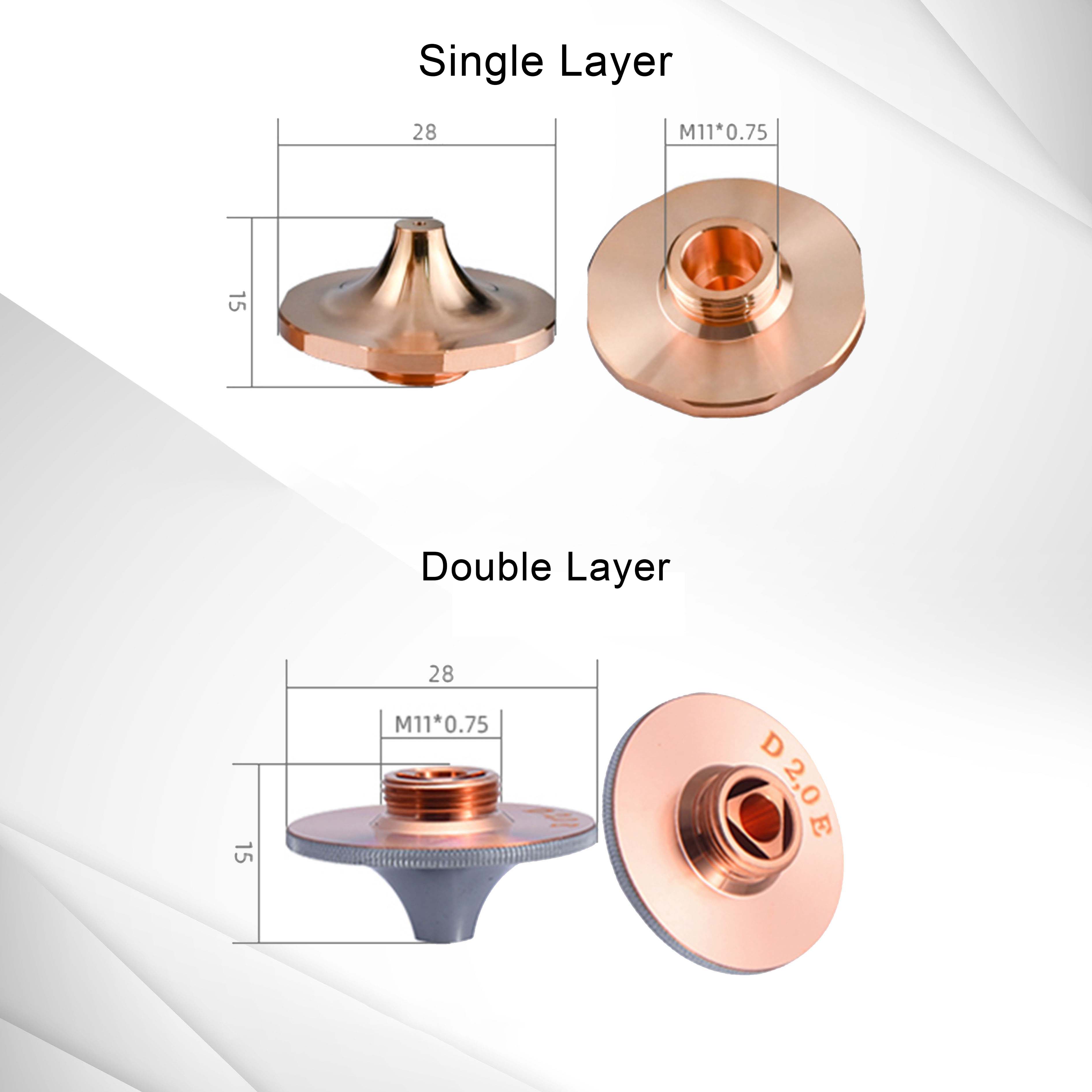 BOCI Originele D28 M11 Laser S - Industrial Laser Applications recensie en prijs