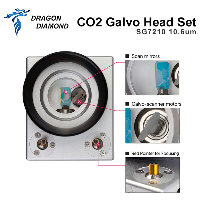 Vezel Galvo Scan Head RC1001 S - Galvo Scan Head recensie en prijs